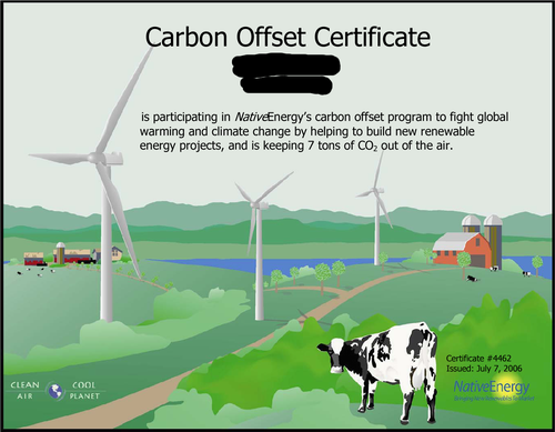 Carbon Offset Certificate