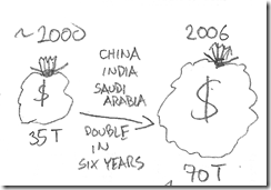 Economy_Pool_Close_Up